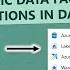 Dataflow Gen2 Data Destinations In Fabric Data Factory