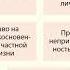 47 Конституционные права и свободы человека и гражданина