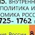 15 Внутренняя политика и экономика России в 1725 1762 гг ИСТОРИЯ РОССИИ 8 класс