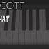 No Matter What Calum Scott Piano Keyboard Tutorial