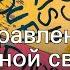 Поздравление с годовщиной свадьбы 1 год