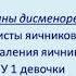 19 02 2017 Охрана репродуктивного здоровья девочек в школе