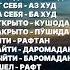 Русско таджикский словарь лутфуллоэлмуродов гороскоп русскийязык Russiantutor москва