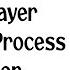 Transport Layer Process To Process Communication Lesson 95 Computer Networks Learning Monkey