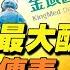 中國抗疫爆發迄今最大醜聞 醫學檢測龍頭金域 涉嫌病毒傳播 市值一日跌去26億 金域和鐘南山 聯想 江澤民孫有何關係 秦鵬觀察 時事天天聊 1 12 2022