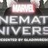 The Marvel Cinematic Universe Edit Tyler The Creator GONE GONE THANK YOU Edit Marvel Mcu