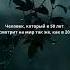 Мотивация от Мухаммеда Али Цитаты которые изменят твою жизнь МухаммедАли Цитаты Мотивация