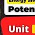 Potential Energy Prep 1 Unit 2 Lesson 1 Science