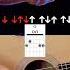 Viva La Vida Coldplay EASY Guitar Tutorial With CHORDS