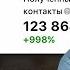 Как НА САМОМ ДЕЛЕ работают выдача и алгоритмы Авито в 2024