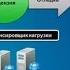 Кувшинников Г Сапанов П Архитектура нагруженных корпоративных ГИС