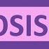 Respiratory Acidosis Acid Base Balance Made Easy NCLEX Review ABGs Made Easy For Nurses
