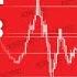 Демура биткоин прогноз XBT USD Степан Демура криптовалюта биткоин прогноз сегодня трейдинг крипто