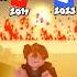 Which On Will You Save Oldest Vs New Roblox Logo Robloxshorts