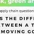 What Is The Difference Between A TIB And Moving Goods In Bond