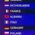 Junior Eurovision 2024 YOUR TOP 9 VOTING