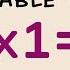 17x1 17 Multiplication Table Of Seventeen Tables Song Multiplication Time Of Tables MathsTables