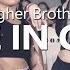 DJ Snake Higher Brothers Made In China JaneKim Choreography