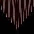Watch A Heart Beat With Math Mathfunction Mathart