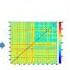 Two Sample Test For Statistical Comparisons Of Shape Populations