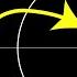 Trig Visualized One Diagram To Rule Them All Six Trig Functions In One Diagram