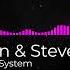 Koven Steve Aoki Nervous System Monstercat Release 2024