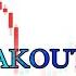 DHANI AT BREAKOUT LEVEL INVESTING KARO Investingkaro Intraday Sharemarket Trading Tr