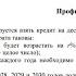 Математика ЕГЭ задача 16 по финансовой математике ЕГЭ демо 2024
