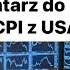 Szybki Komentarz Do Danych O Inflacji CPI Z USA