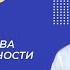 Влияние искусства на развитие личности и общества Видеоурок 12 Обществознание 8 класс