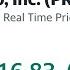 Biotech Buyouts FINALLY 6 Reasons This Is Bottom For Biotech