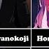 Who Did Kiyotaka Ayanokoji Respect