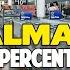 Shopping At Walmart Supercenter A Complete Walkthrough Tour For Shoppers