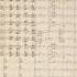 RULE BRITANNIA By Richard Wagner W Original Manuscript