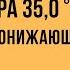 Температура 35 0 С после жаропонижающего детский врач Яловчук