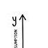 BOD Biological Oxygen Demand The Water Quality Indicator