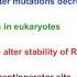 Unit7A Mutagenesis And Repair DNA Sequene Mutations