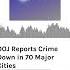 DOJ Reports Crime Down In 70 Major Cities AURN News