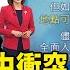 紐時 美中衝突 金門或東沙成新古巴危機 重點新聞 20210202