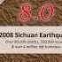 Earthquake Magnitude Power Comparison