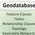 Subtypes And Domains What Are They And How Do They Work