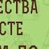 ПСАЛОМ 30 ПРОРОЧЕСТВА О ХРИСТЕ Дмитрий Георгиевич Добыкин