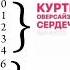 куртка оверсайз сердечко вышито в углу тренд переписка музыка Elbruso Rek лайк Rge