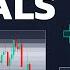 I Found A Hidden GEM On TradingView This Volume Indicator Is Mind Blowing