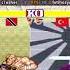 Bone Crusher Vs Fatihozyolu Good Round Street Fighter II Fightcade Arcade Retrogaming