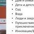 Алиса в Стране чудес и страна чудес Алисы