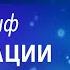 Как медитировать правильно Лучшие советы для начинающих медитировать Геше Майкл Роуч