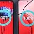 Cmf Phone 1 Battery Drain Charging Test Vs Redmi 13 5G IQoo Z9x Realme P1 Moto G64 5g