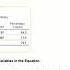 Performing Logistic Regression In SPSS