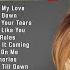 Top Hits 2024 Adele Rihanna The Weeknd Taylor Swift Ed Sheeran Bruno Mars Justin Bieber Sia